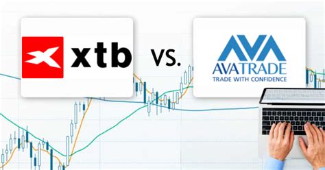 avatrade vs xtb